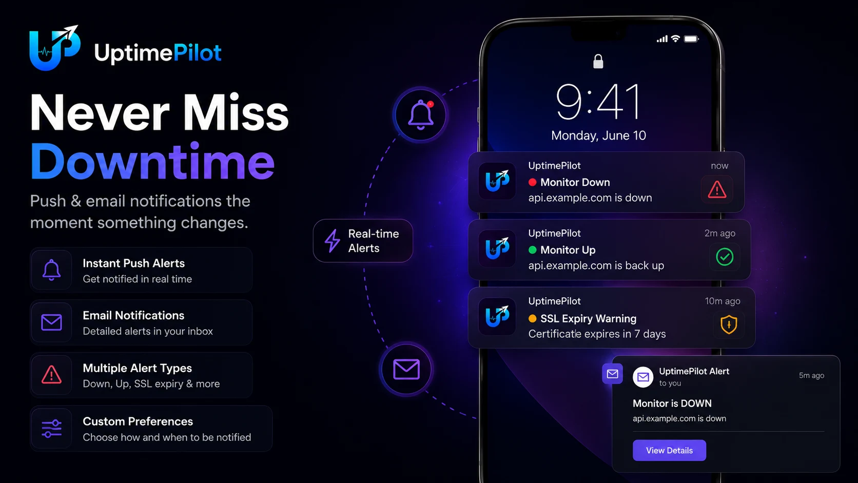 UptimePilot: Monitor Anything screenshot