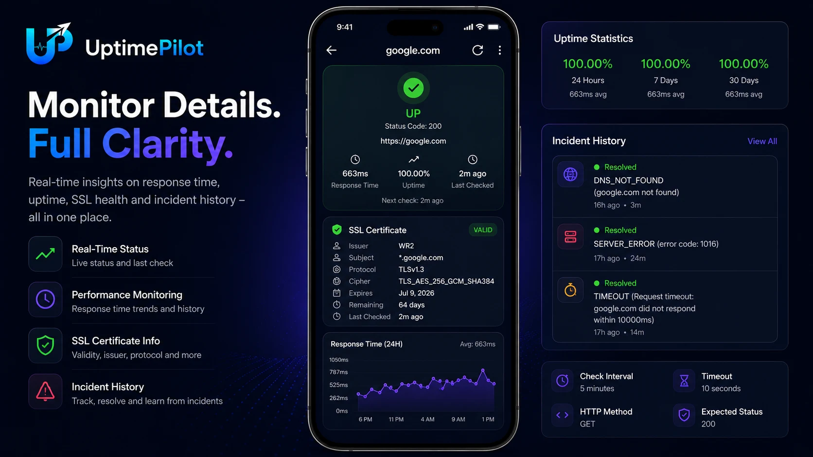 UptimePilot: Monitor Anything screenshot