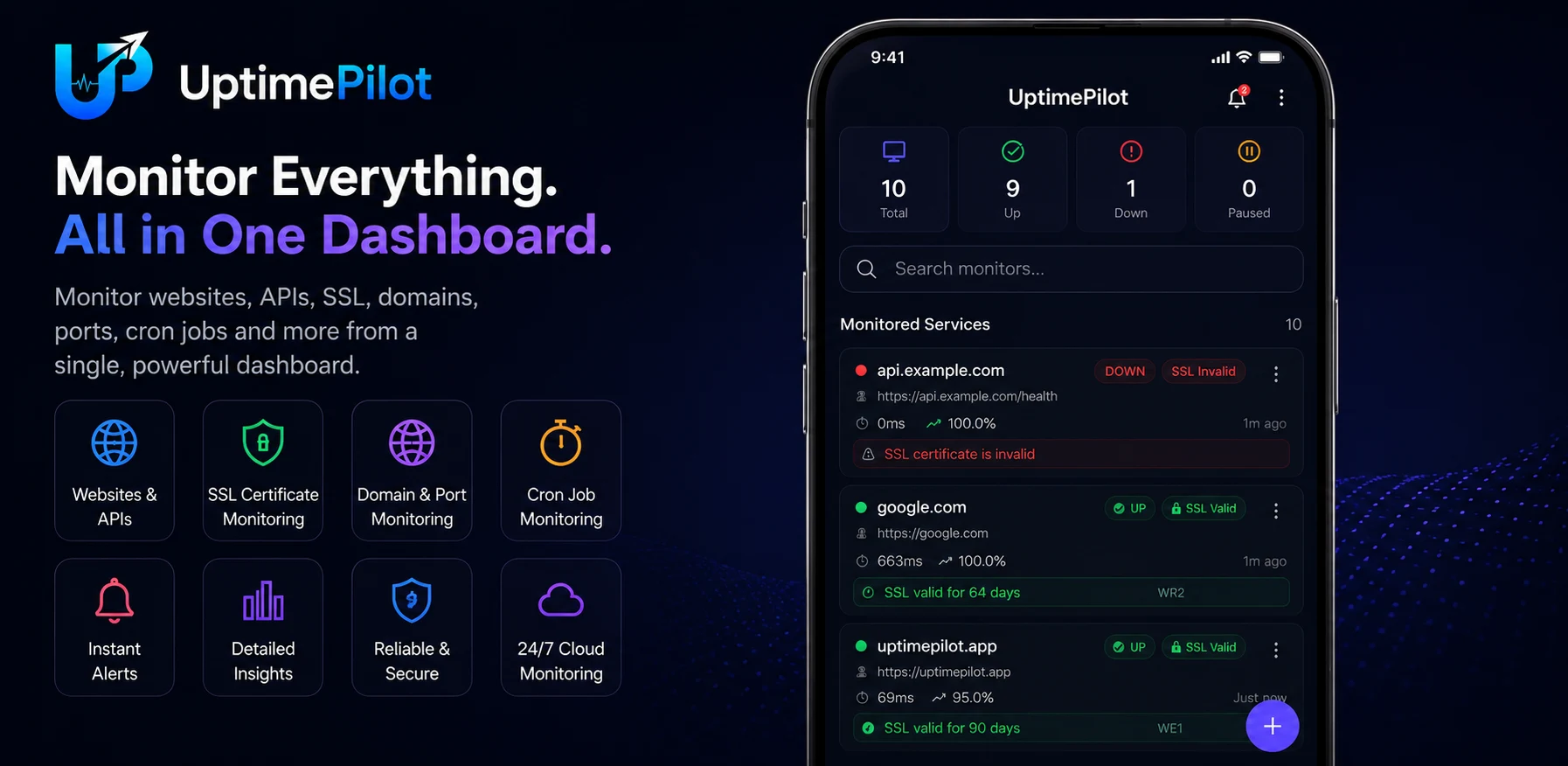UptimePilot: Monitor Anything screenshot
